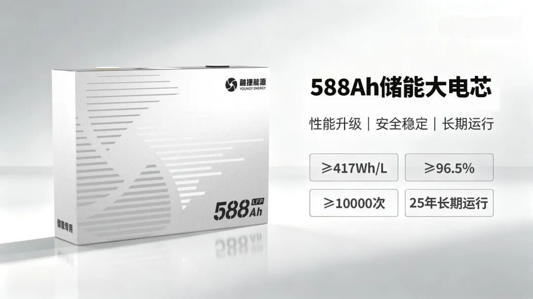 1787537917345 588-海报