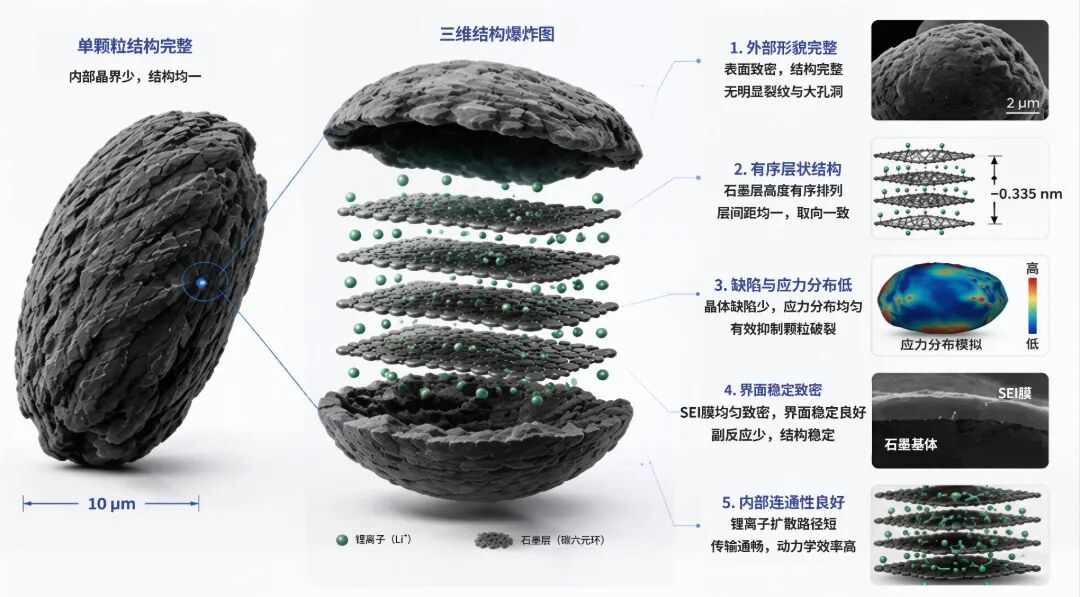 1787537945745 588-材料
